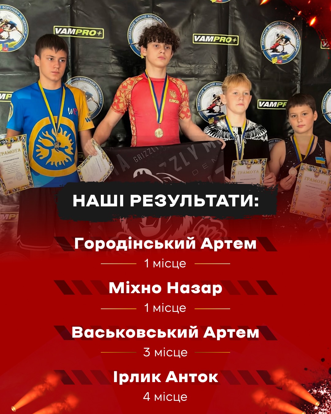 Чемпіонат Черкаської області з вільної боротьби: два золота Grizzly MMA — фото 2
